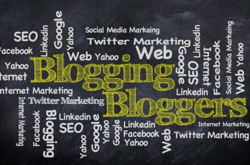 Blogging Word Cloud