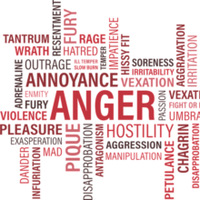 Anger