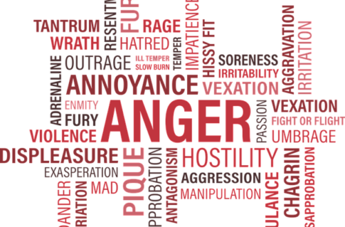 Anger